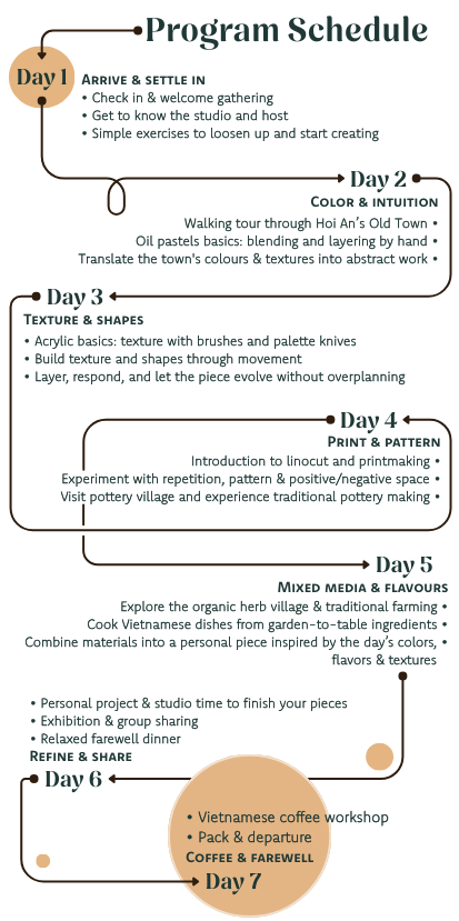 Finding Your Abstract Voice program schedule — mobile version