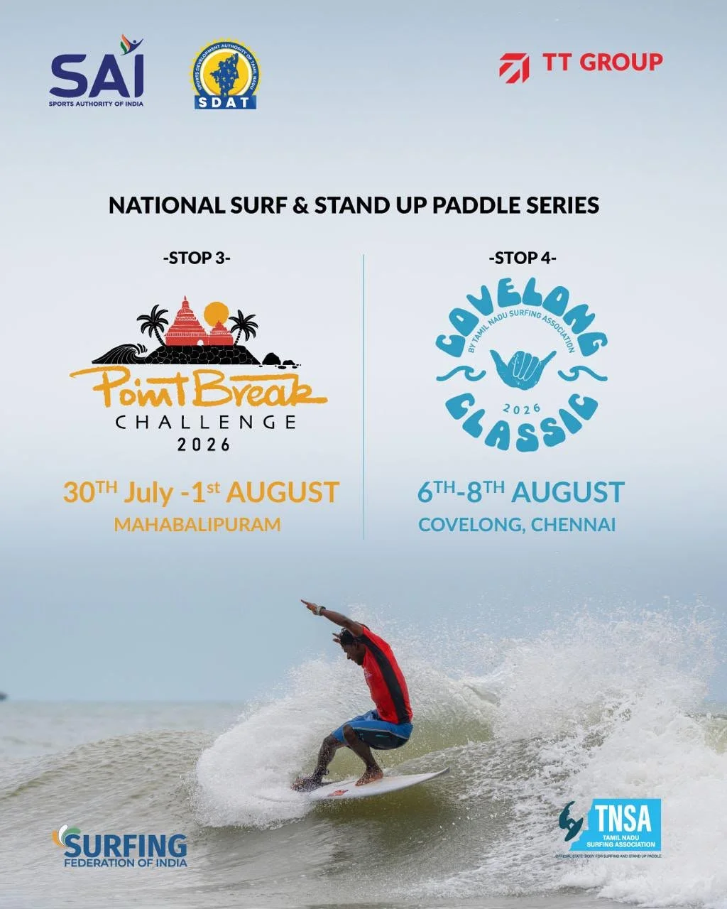 Point Break Challenge 2026