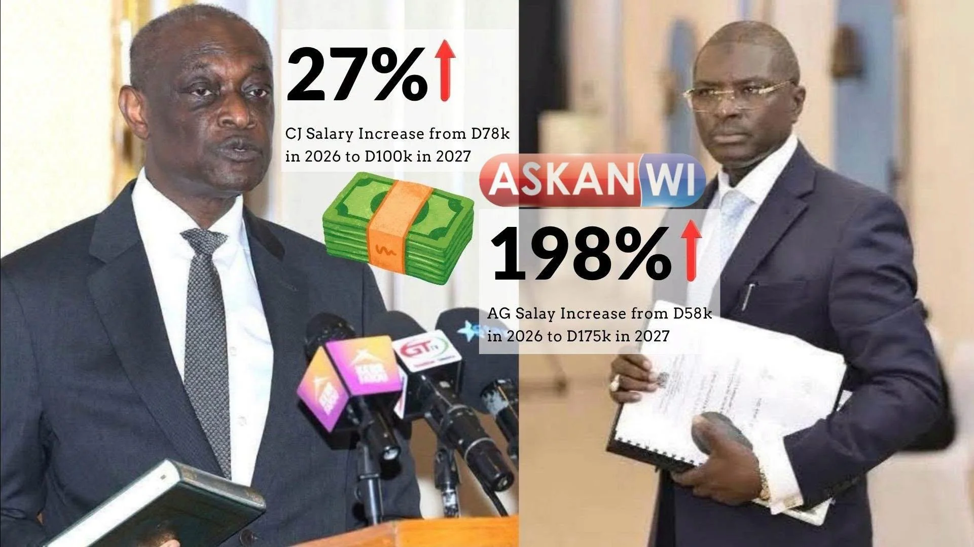 Top Officials Salary Race Continues with Chief Justice and Auditor General Salary Increases
