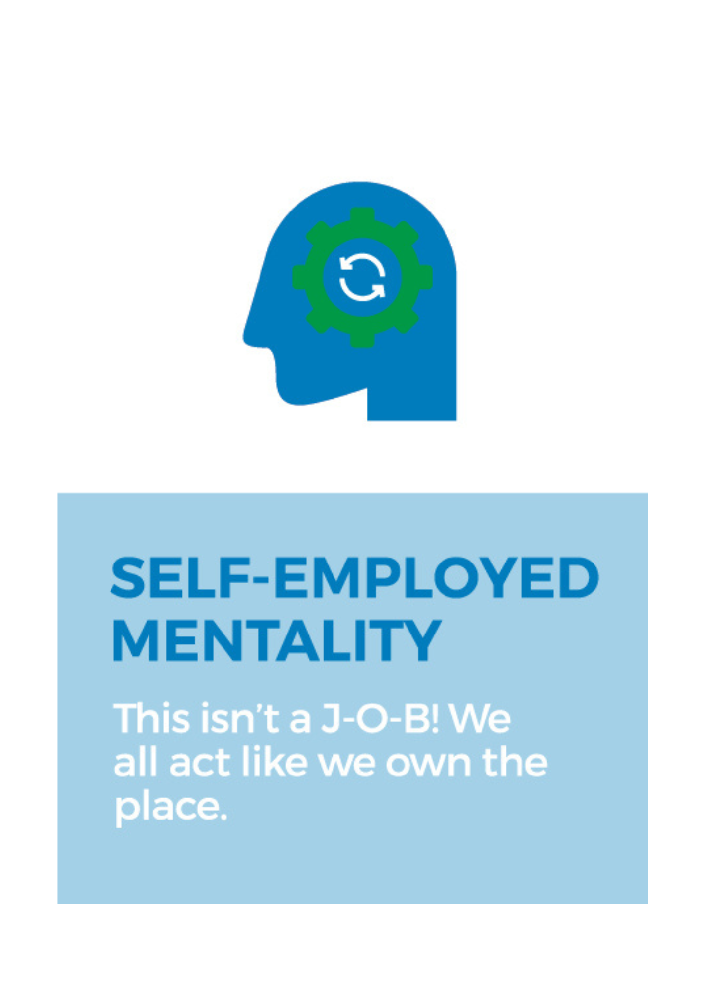 Self-employed mentality - This isn't a job, we all act like we own the place.