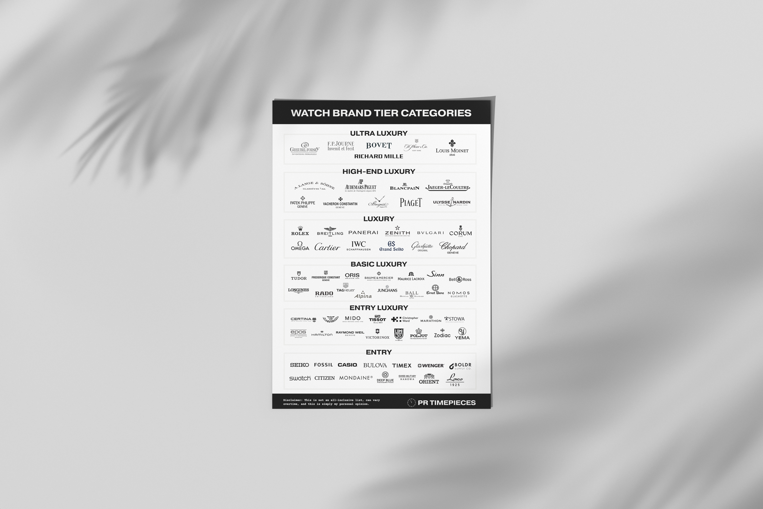 Watch Brand Tier Categories PDF Free Download