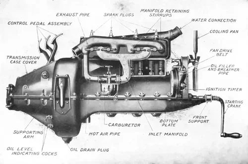 ford-model-t-engine-techhistorian-03.webp