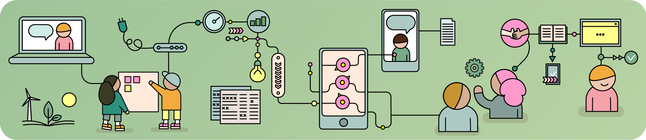 Das Bild ist eine Illustration von Prozessen in der Energiewirtschaft. Sie zeigt symbolisch, wie eine Beratung funktioniert.