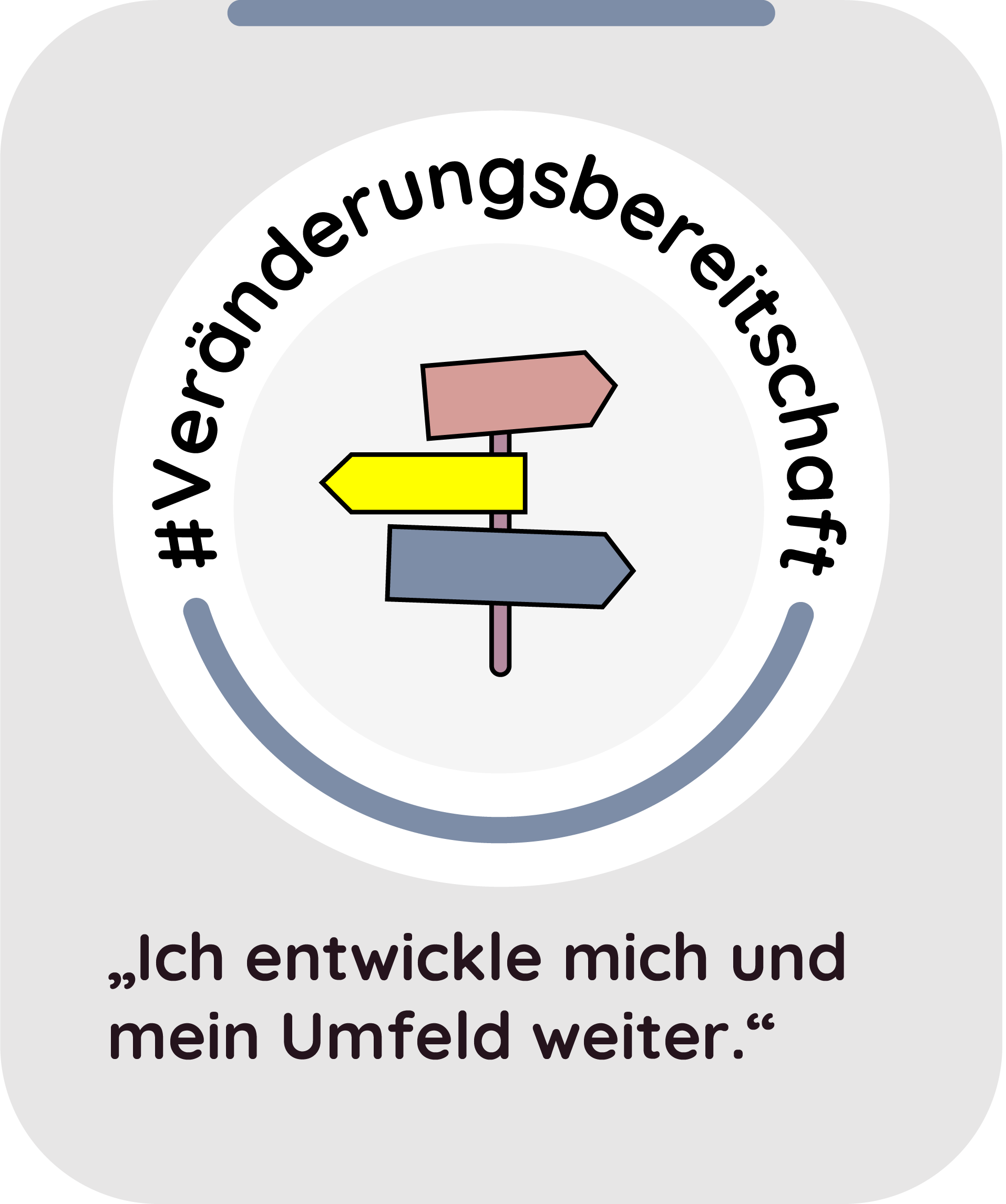 Ein Schild mit mehreren Richtungszeigen in verschiedenen Farben und der deutschen Aufschrift '#Veränderungsbereitshaft'.