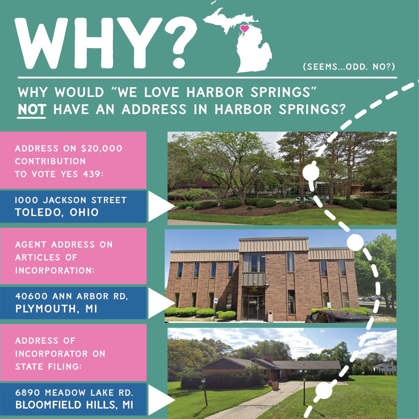 Why not Harbor Springs?