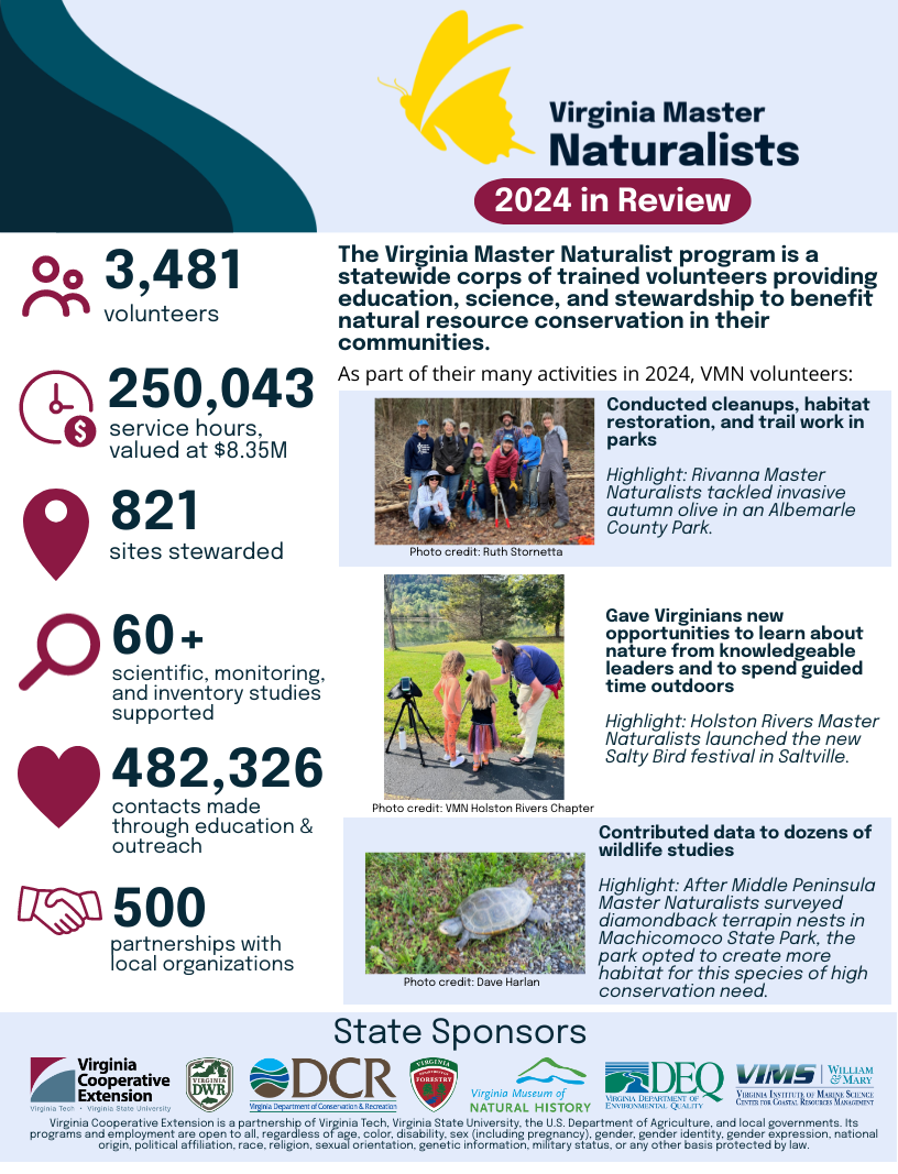 vmn-2024-statewide-infographic_orig.png