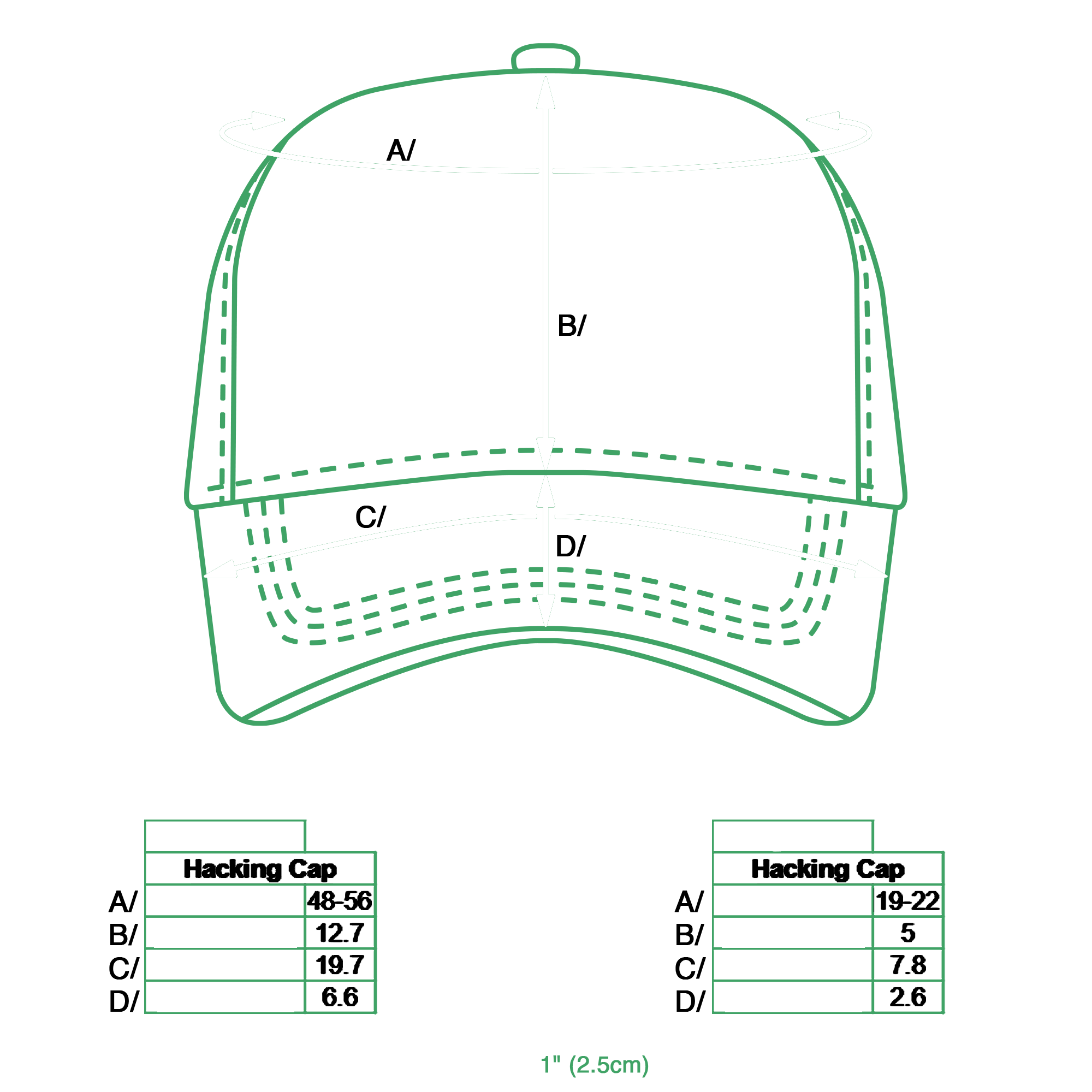 Hacking Cap Size Chart.png