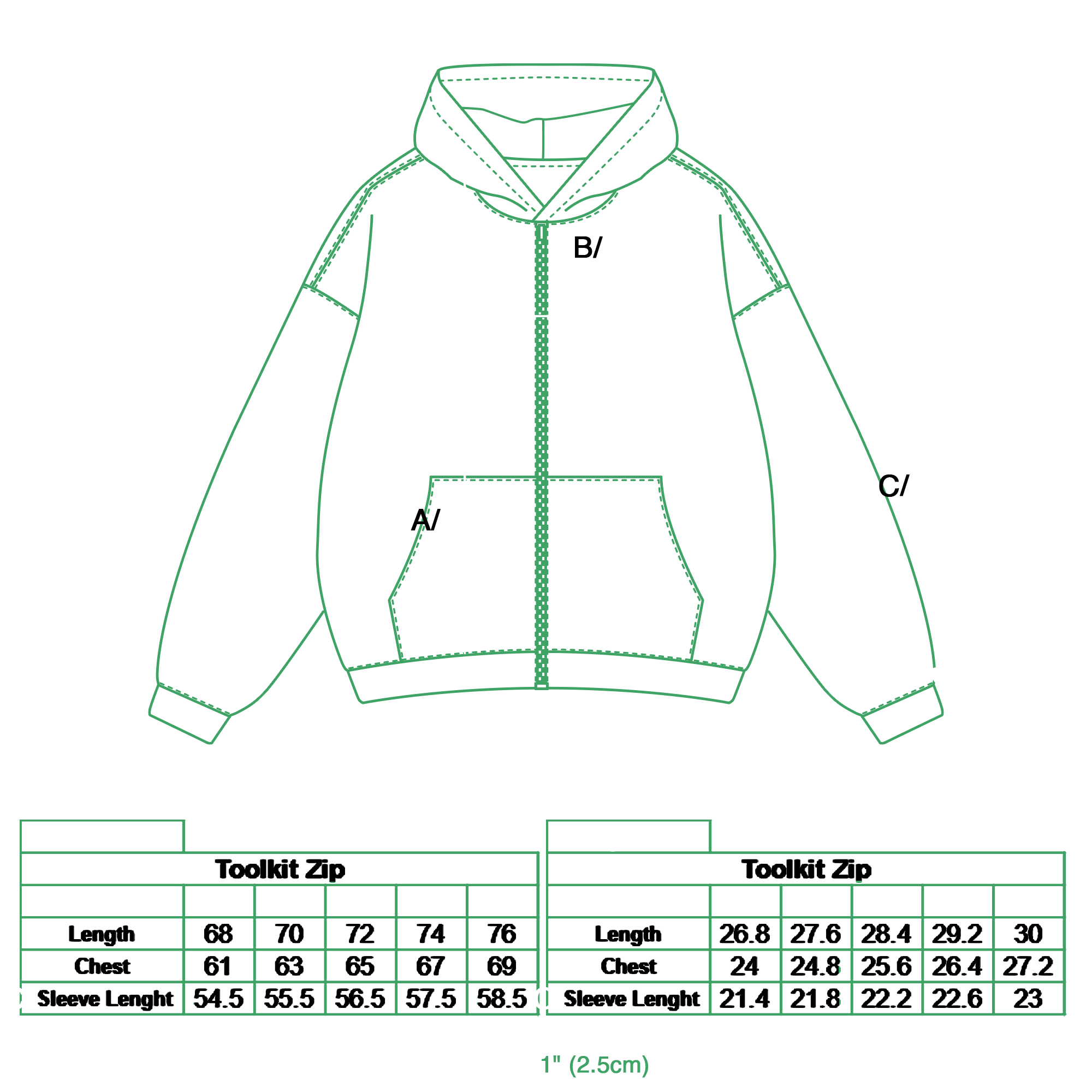 Toolkit Zip Size Chart.png