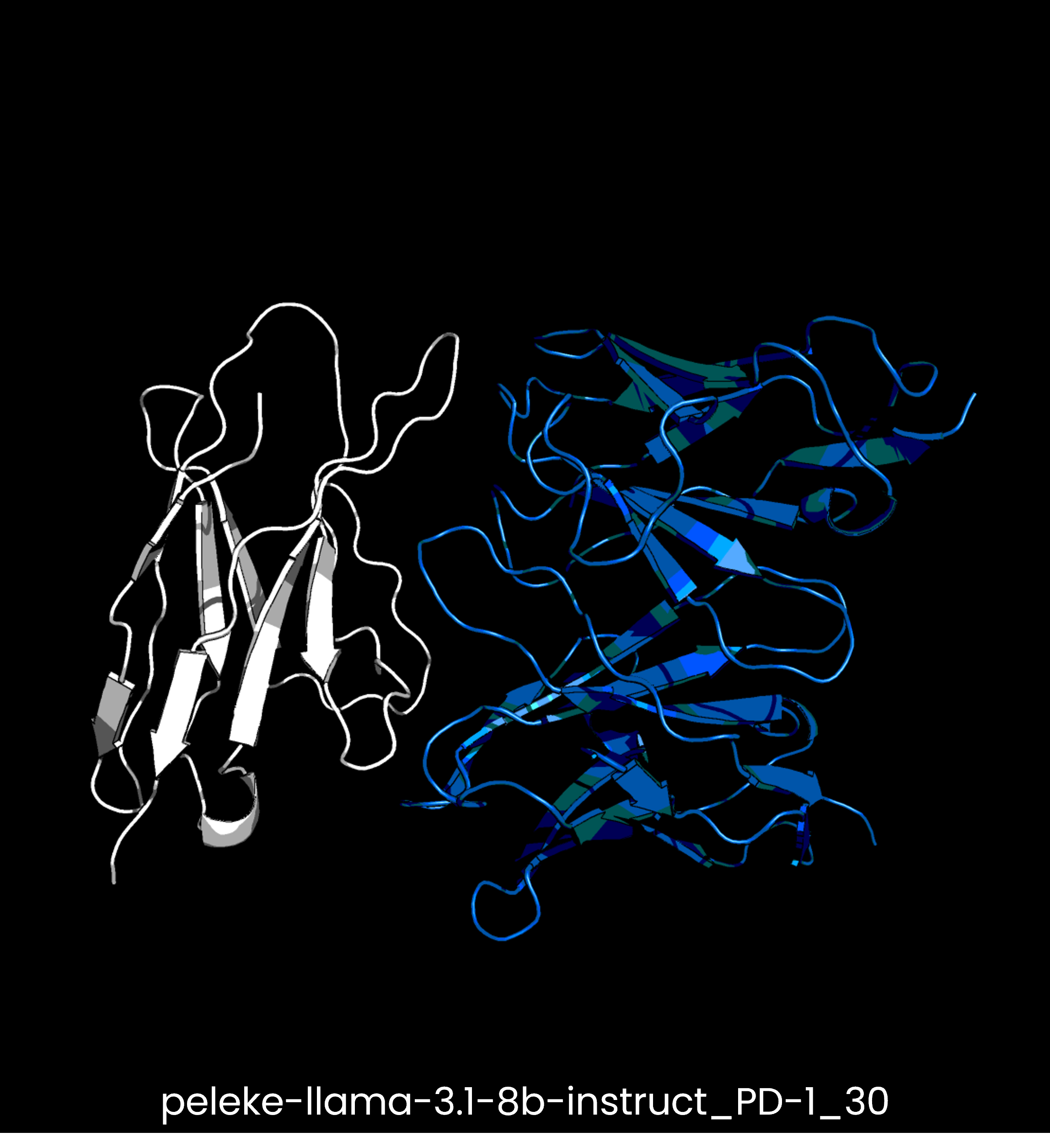 peleke-llama-3.1-8b-instruct_PD-1_30.png