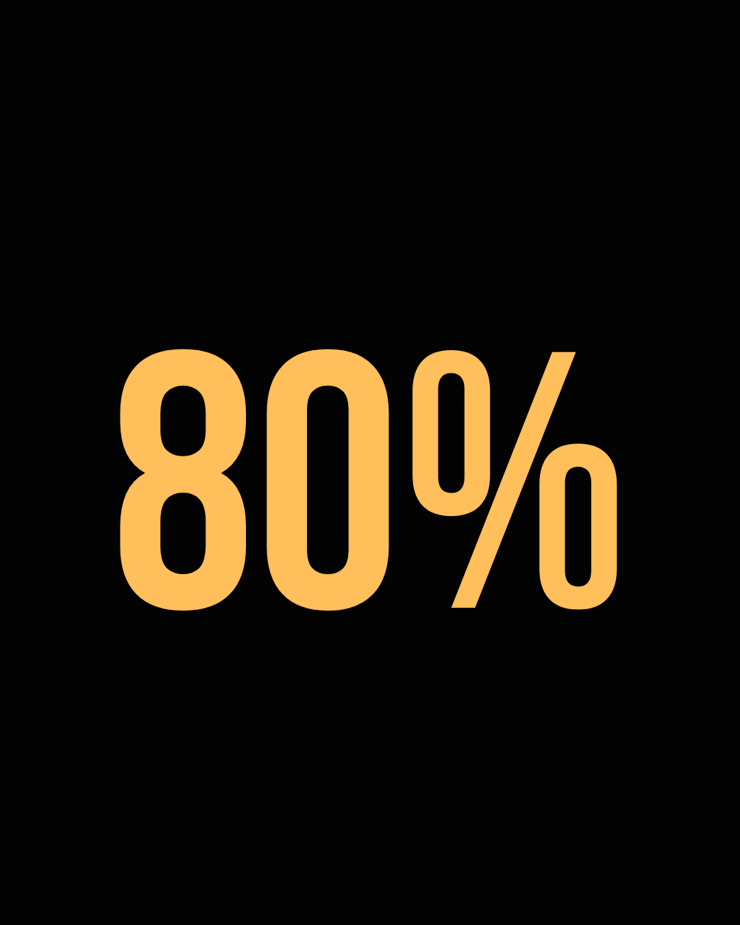 80%