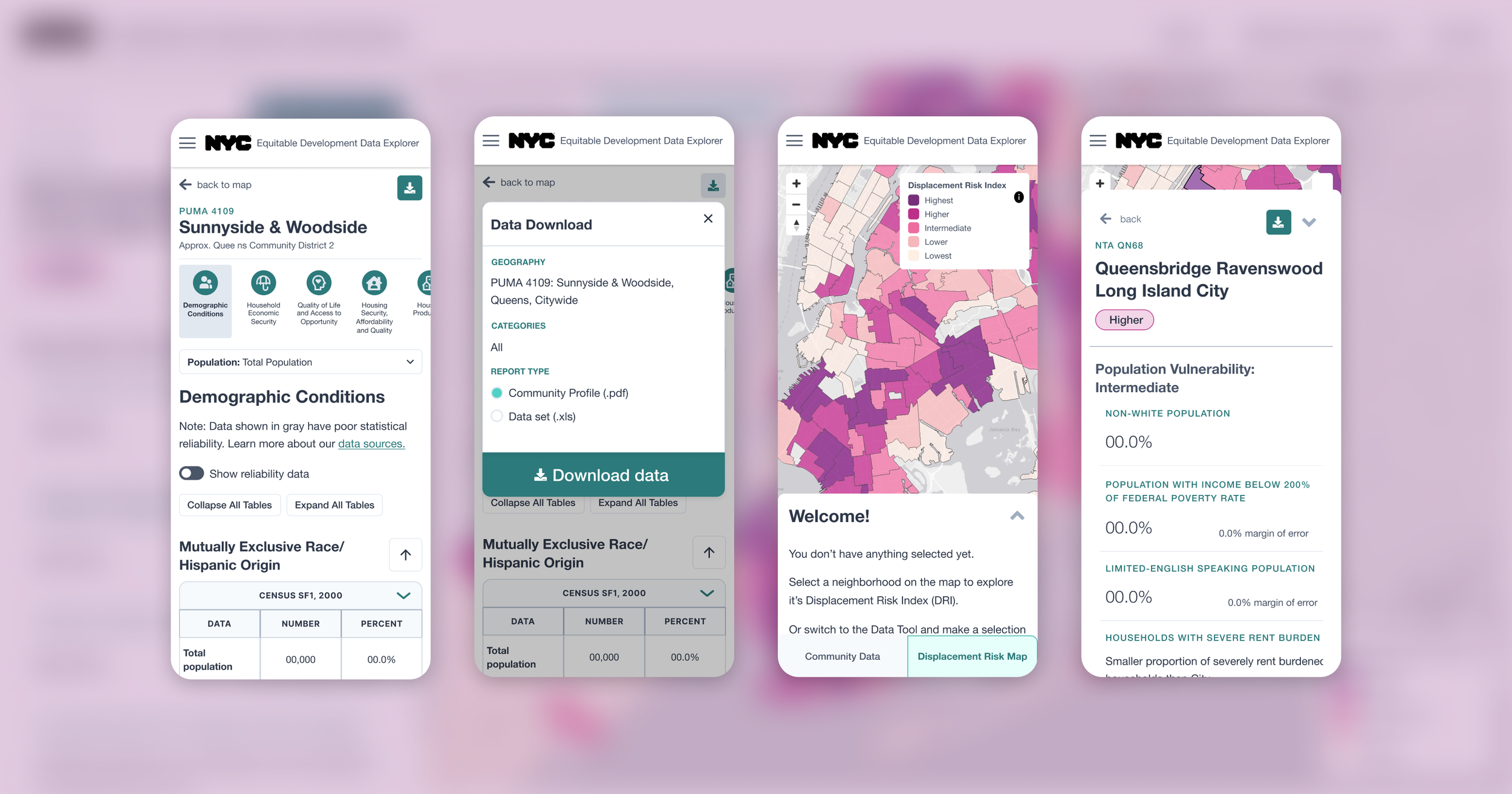Mobile screens of an application featuring tabular data and visualizations.