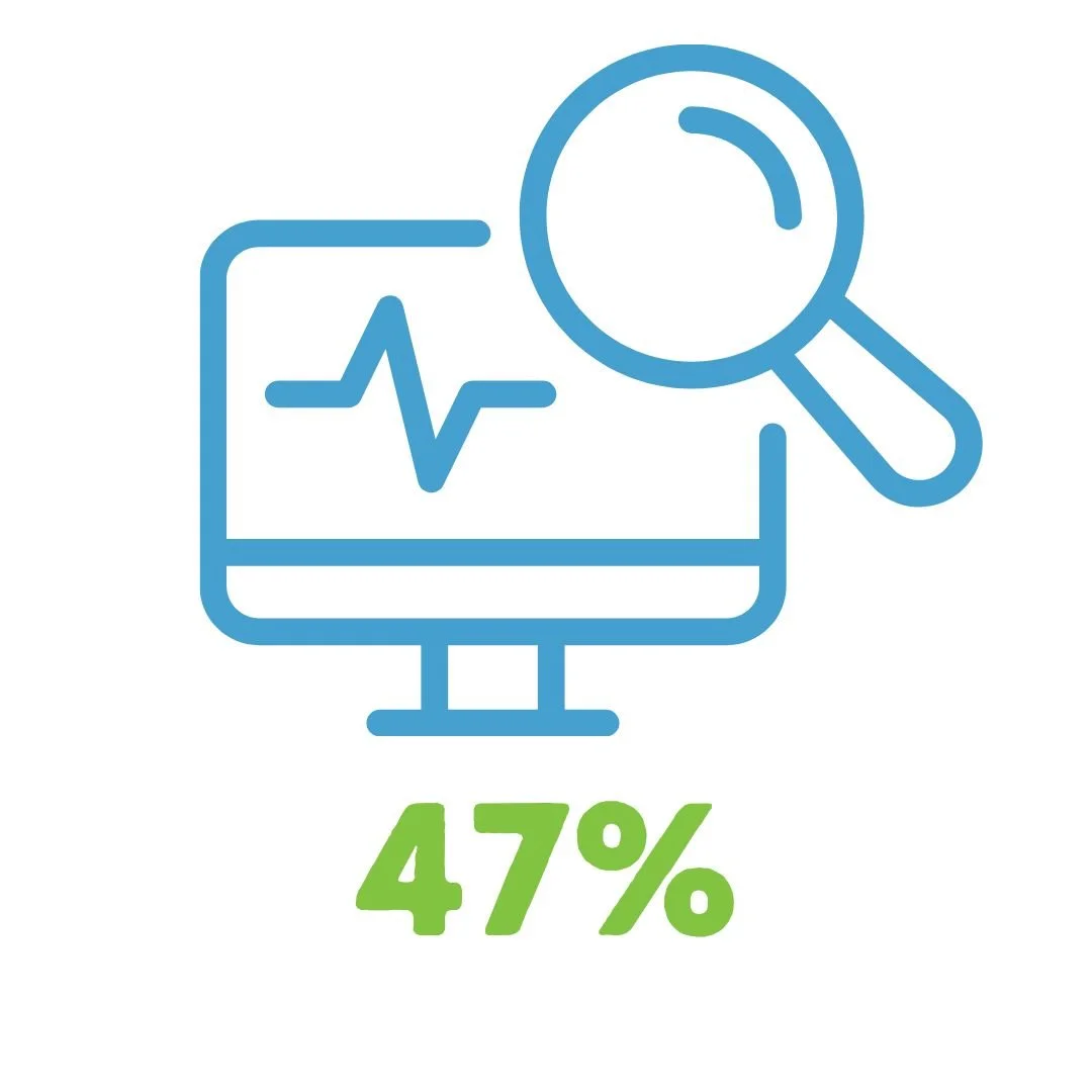 A digital health monitor showing a heart rate graph