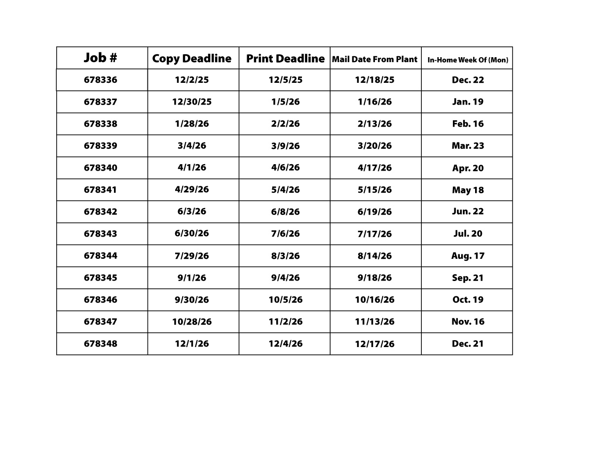 Schedule table with job numbers, copy deadlines, print deadlines, mail dates, and in-home weeks from December 2025 to December 2026.