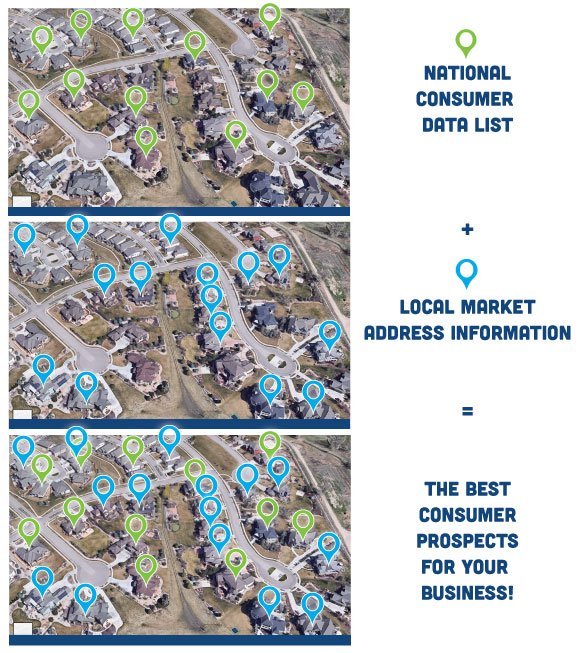 mailing list for selections magazine