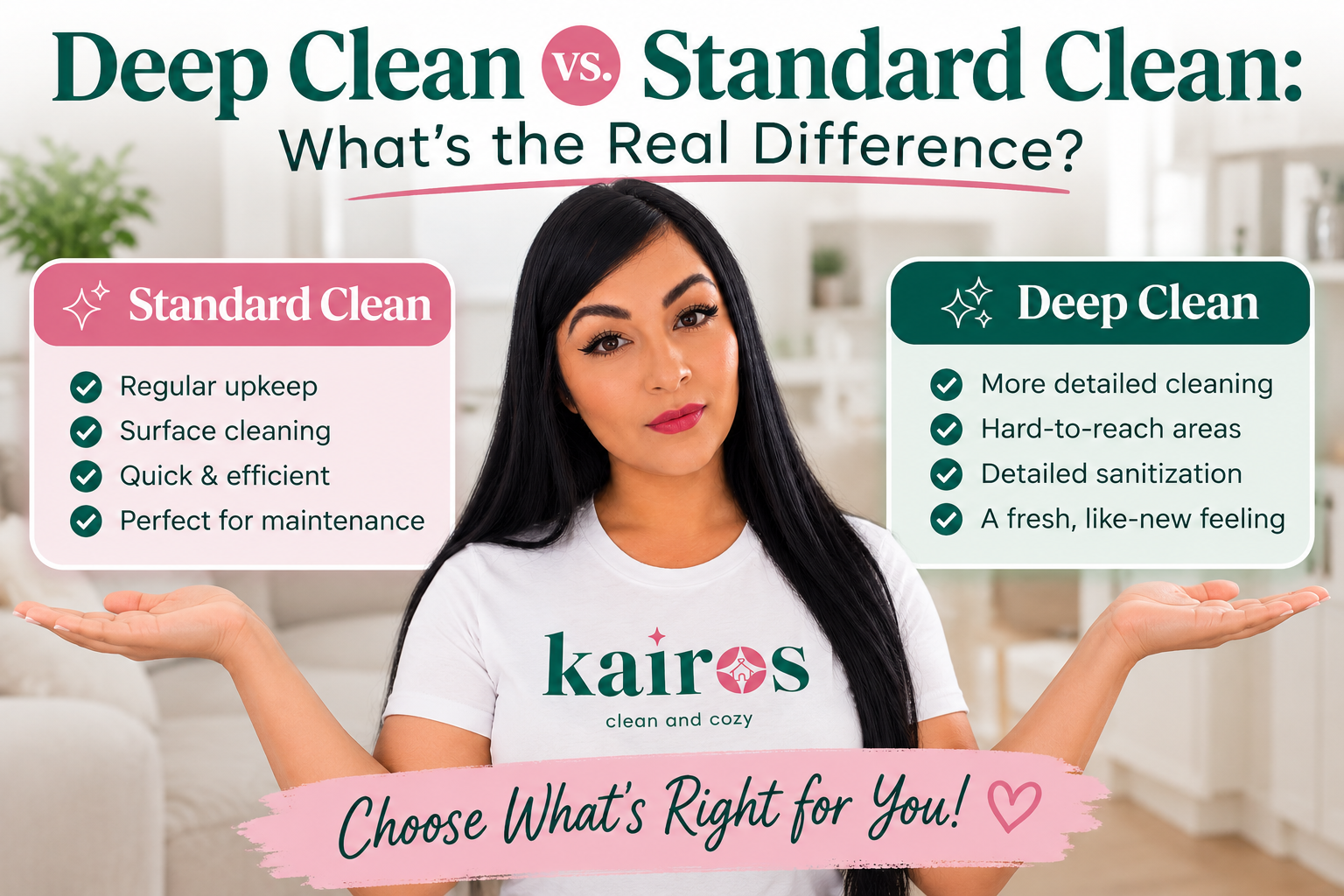 Difference of a Standard and a Deep Clean