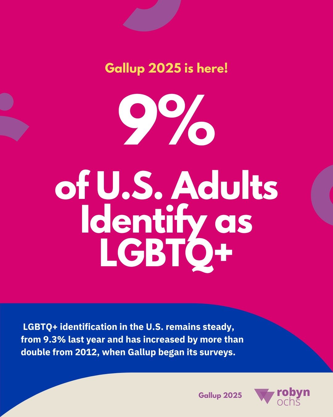 We are still here, and we are not going anywhere. 🏳️&zwj;🌈

Despite the current administration&rsquo;s systemic attempts to erase our community through the removal of Pride flags and the scrubbing of LGBTQ+ data from federal websites, our visibilit