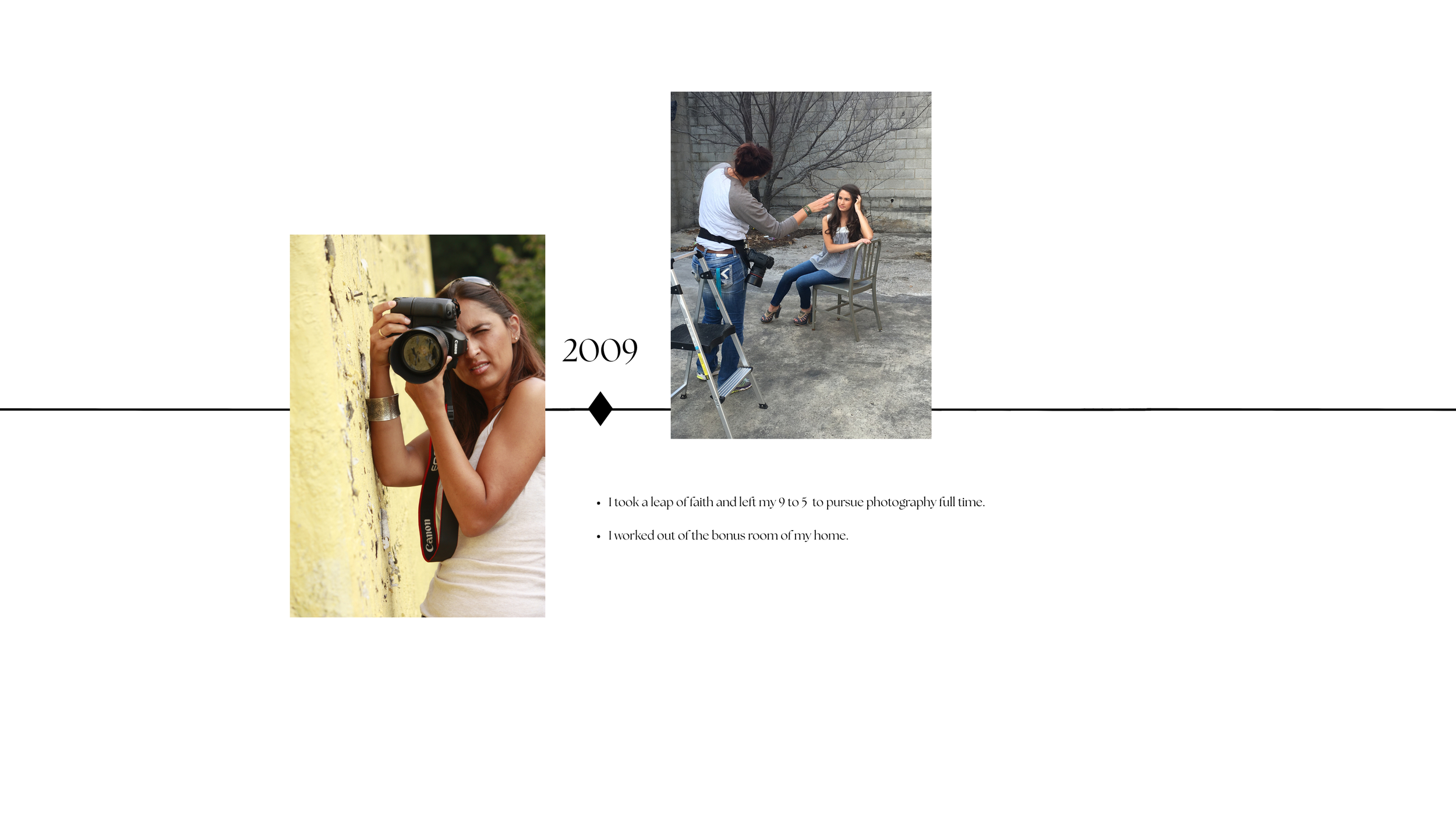  websitetimeline6.png