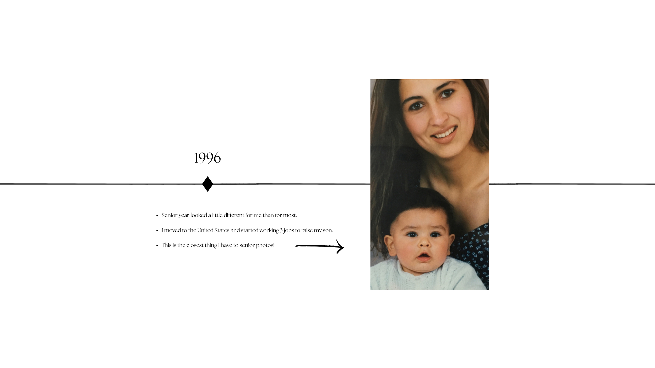 websitetimeline2.png