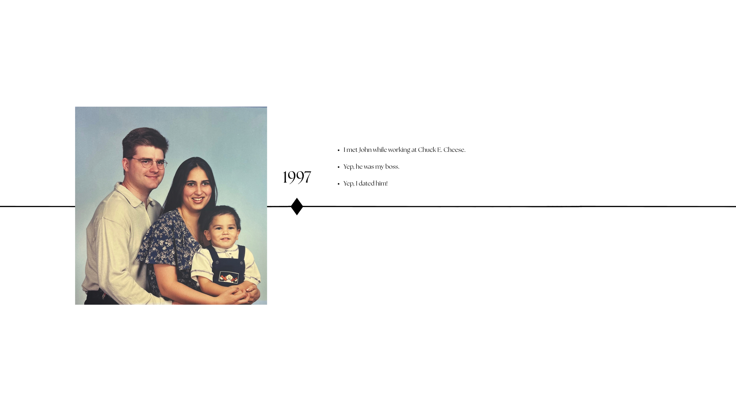 websitetimeline3.png