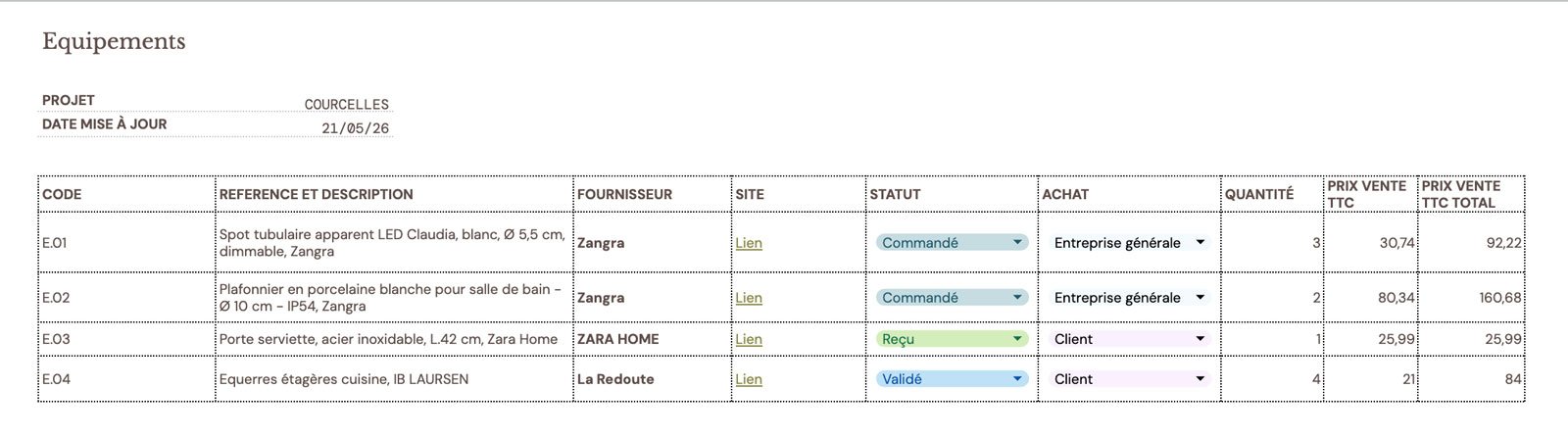 Tableau récapitulatif des matériaux et équipements d'un projet d'architecture d'intérieur.