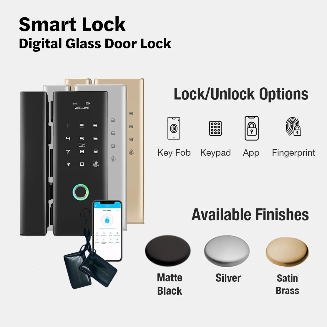 Smart electronic lock for glass doors