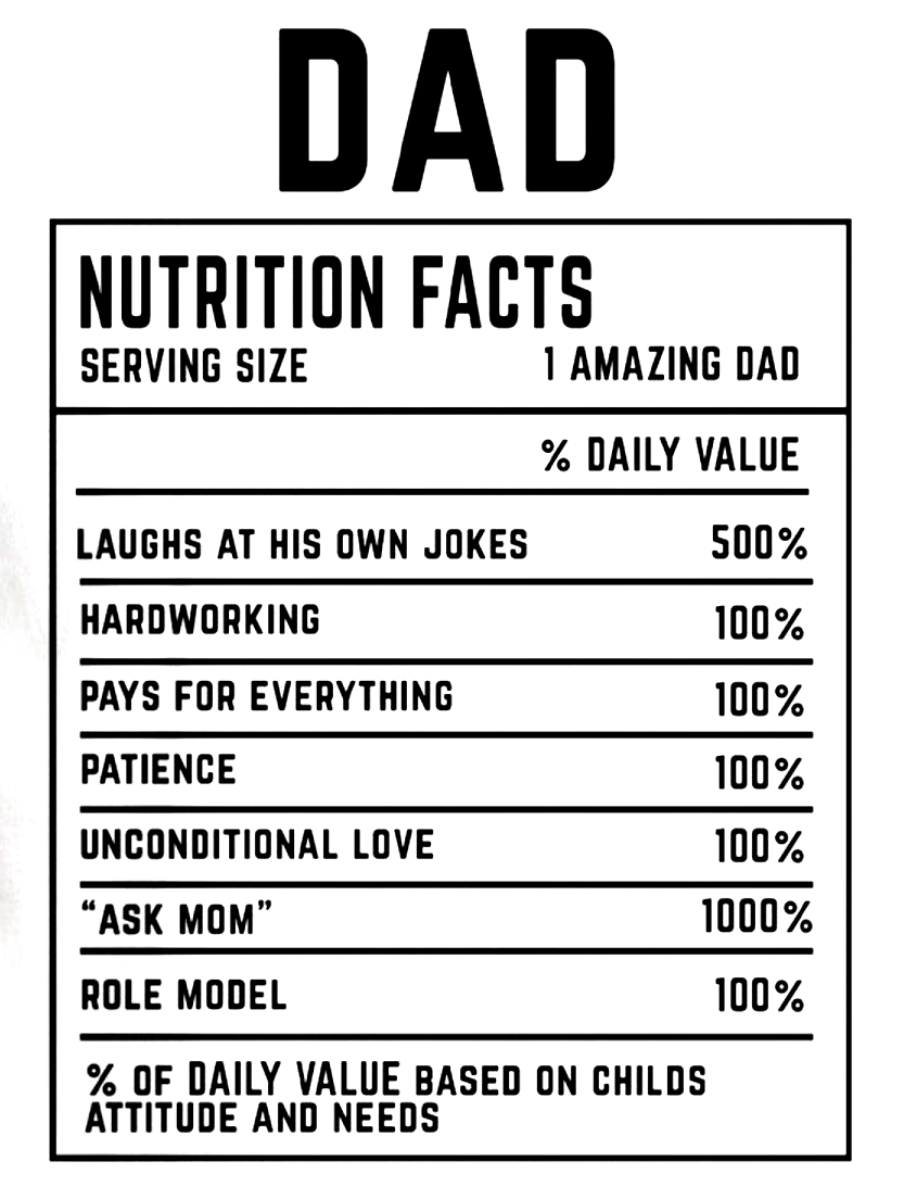 Dad Facts