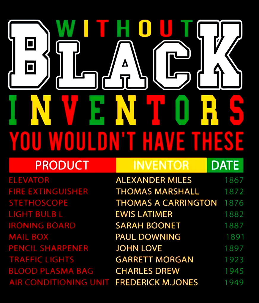 Black Inventors