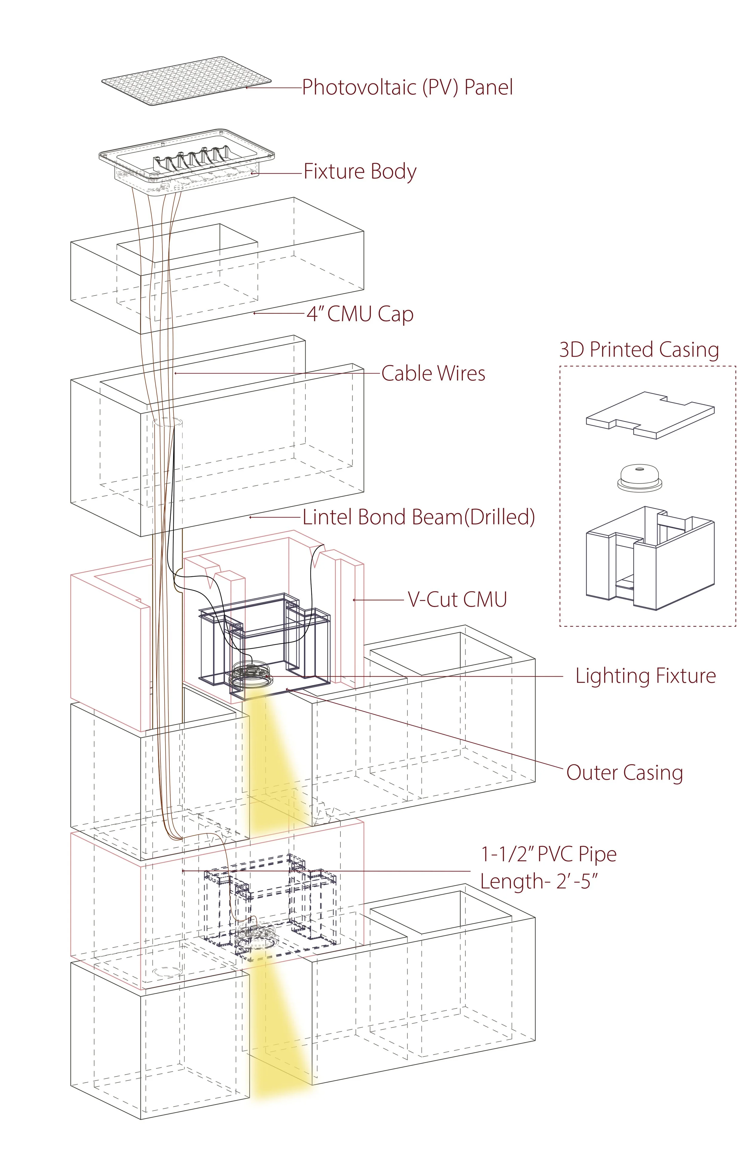 Lighting Detail