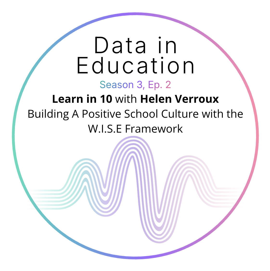 Building A Positive School Culture with the W.I.S.E Framework