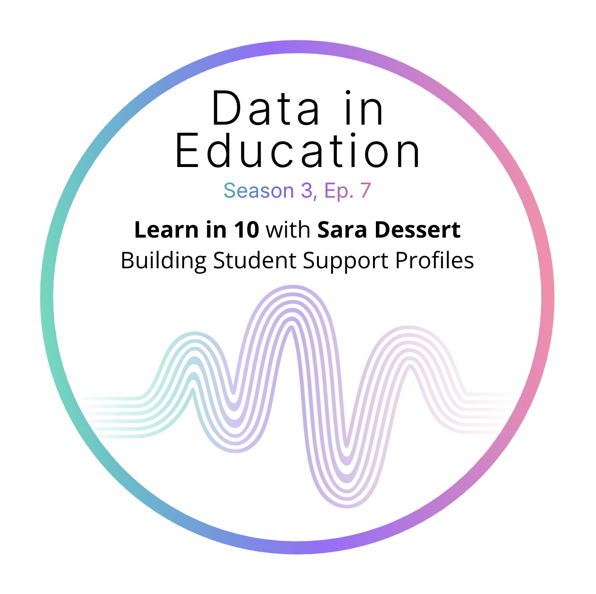 Building Student Support Profiles