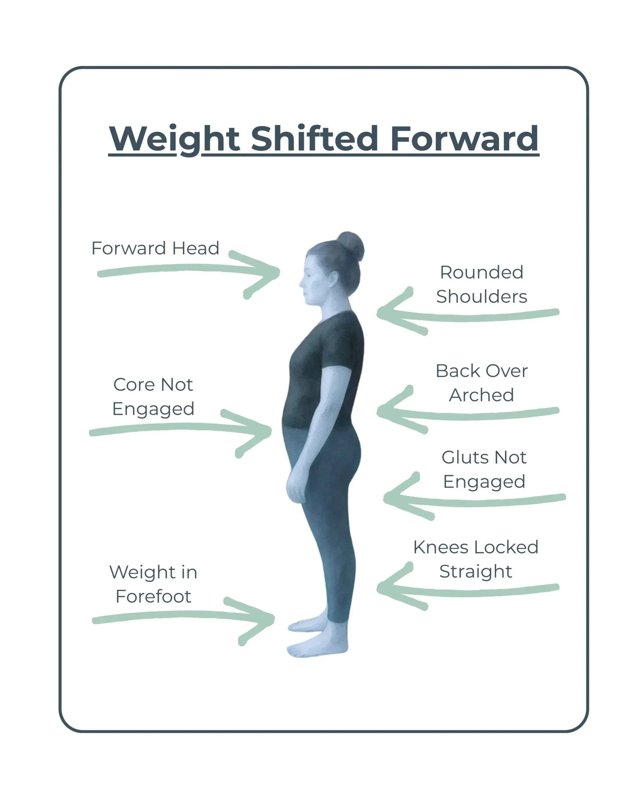 Is standing really better than sitting?  Not always… 