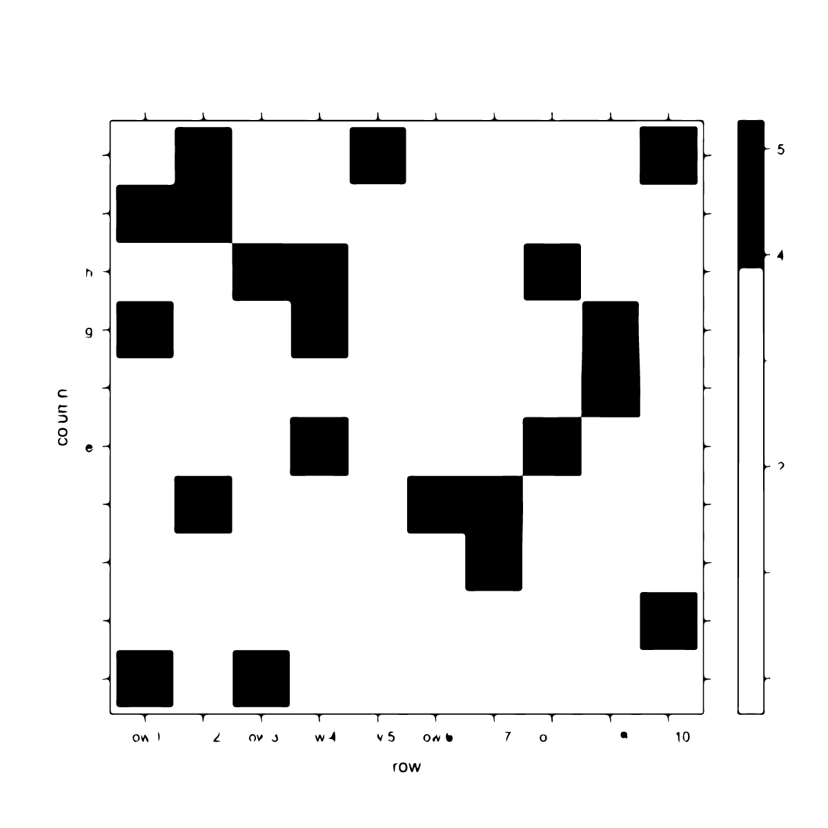Data Visualization.png