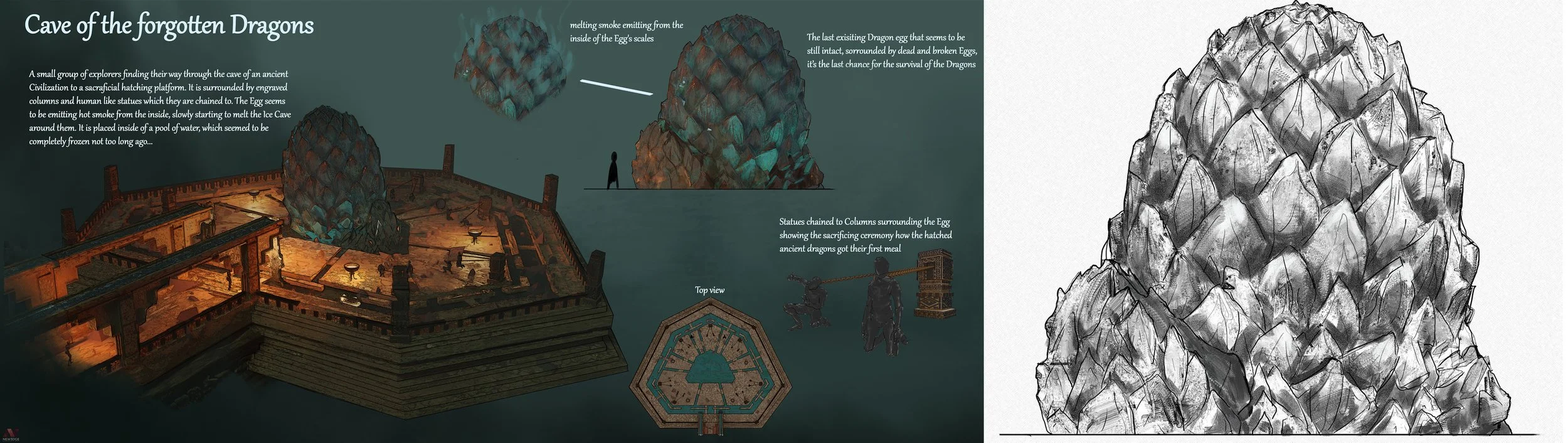 Diagram and illustration of a dragon egg cave, showing the egg's structure, melting smoke emission, and surrounding statuary, with close-up and top view details, including statues chained around the egg depicting a sacrificial ceremony.
