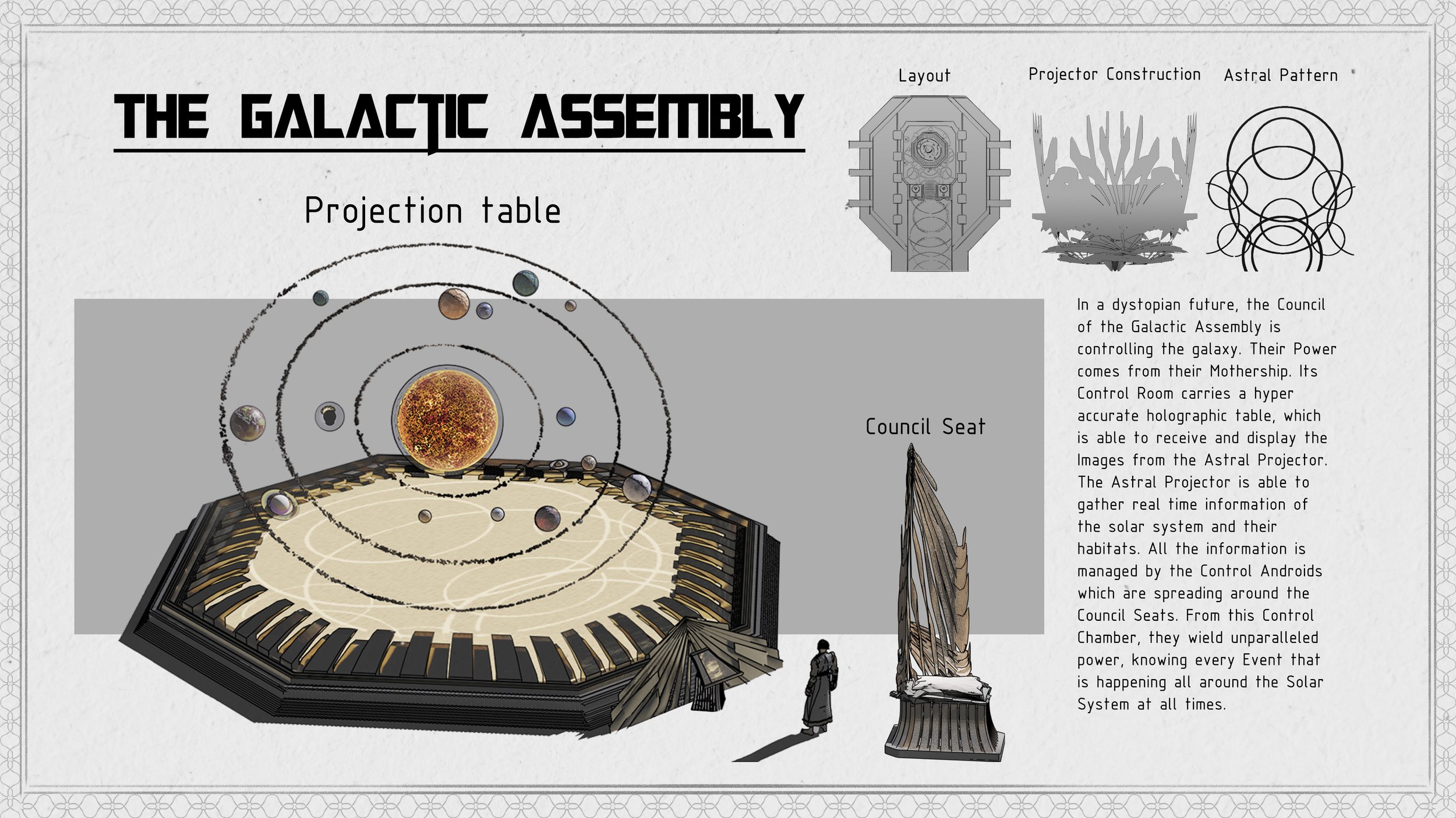 Diagram showing the Council of the Galactic Assembly controlling the galaxy from their mothership, with an accurate holographic projection table displaying the solar system, planets, and their orbits, along with a seat for the Council.
