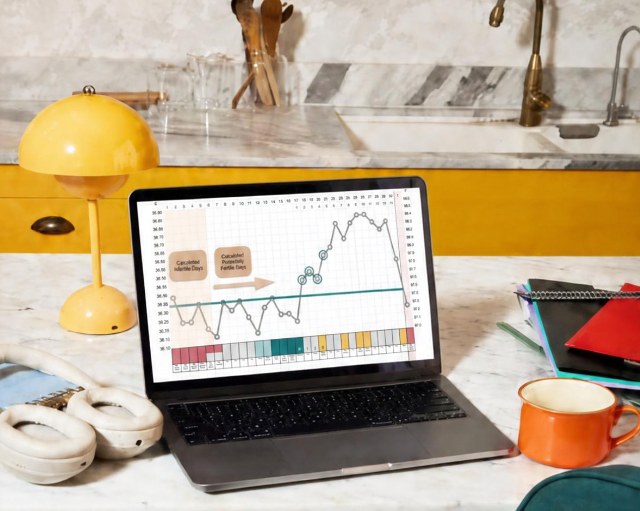 Laptop displaying a fertility tracking chart on a kitchen countertop. Surrounding items include a yellow lamp, white headphones, a stack of notebooks or folders, an orange mug, and a kitchen sink with a gold faucet in the background.
