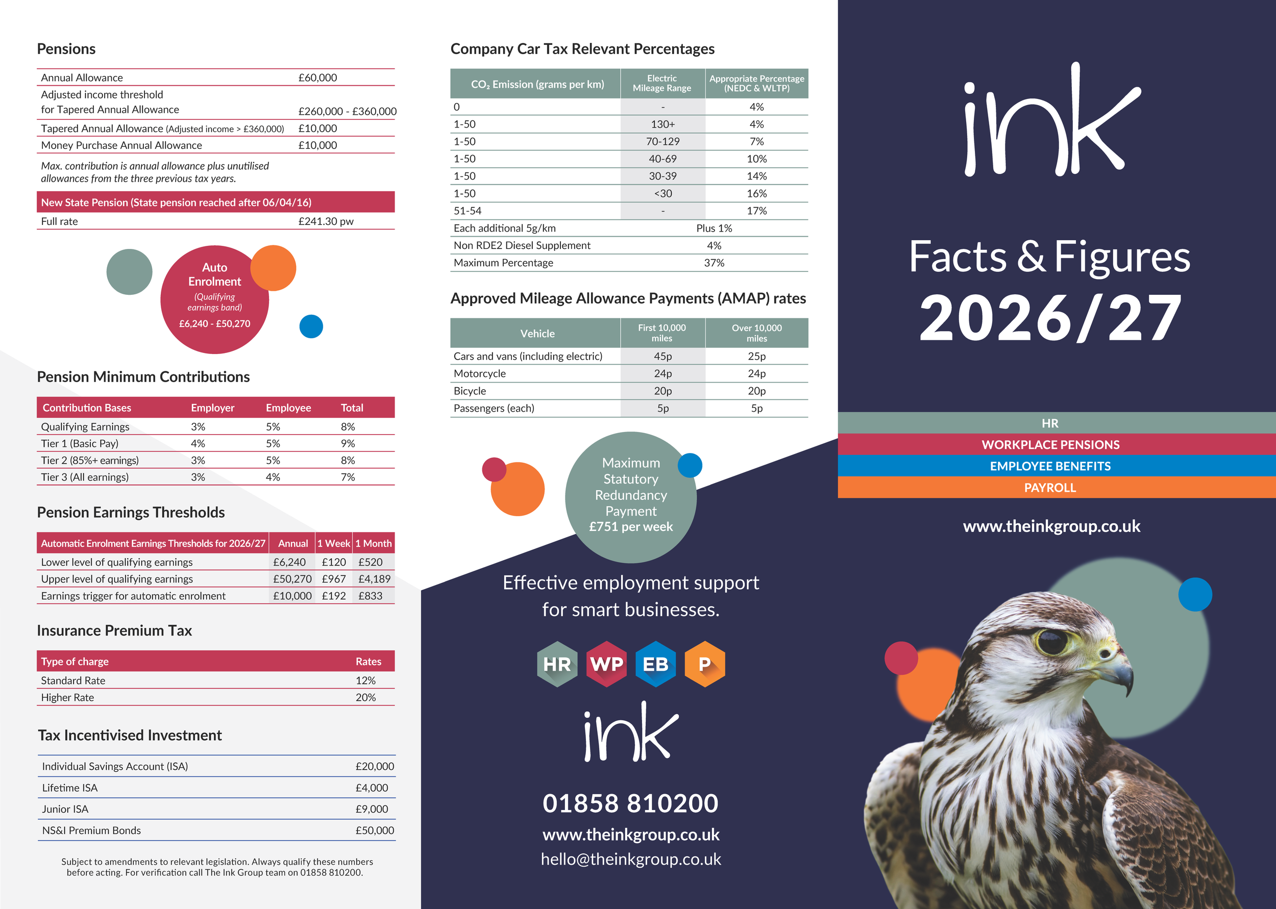 Ink Facts & Figures 26-27_Page_1.png