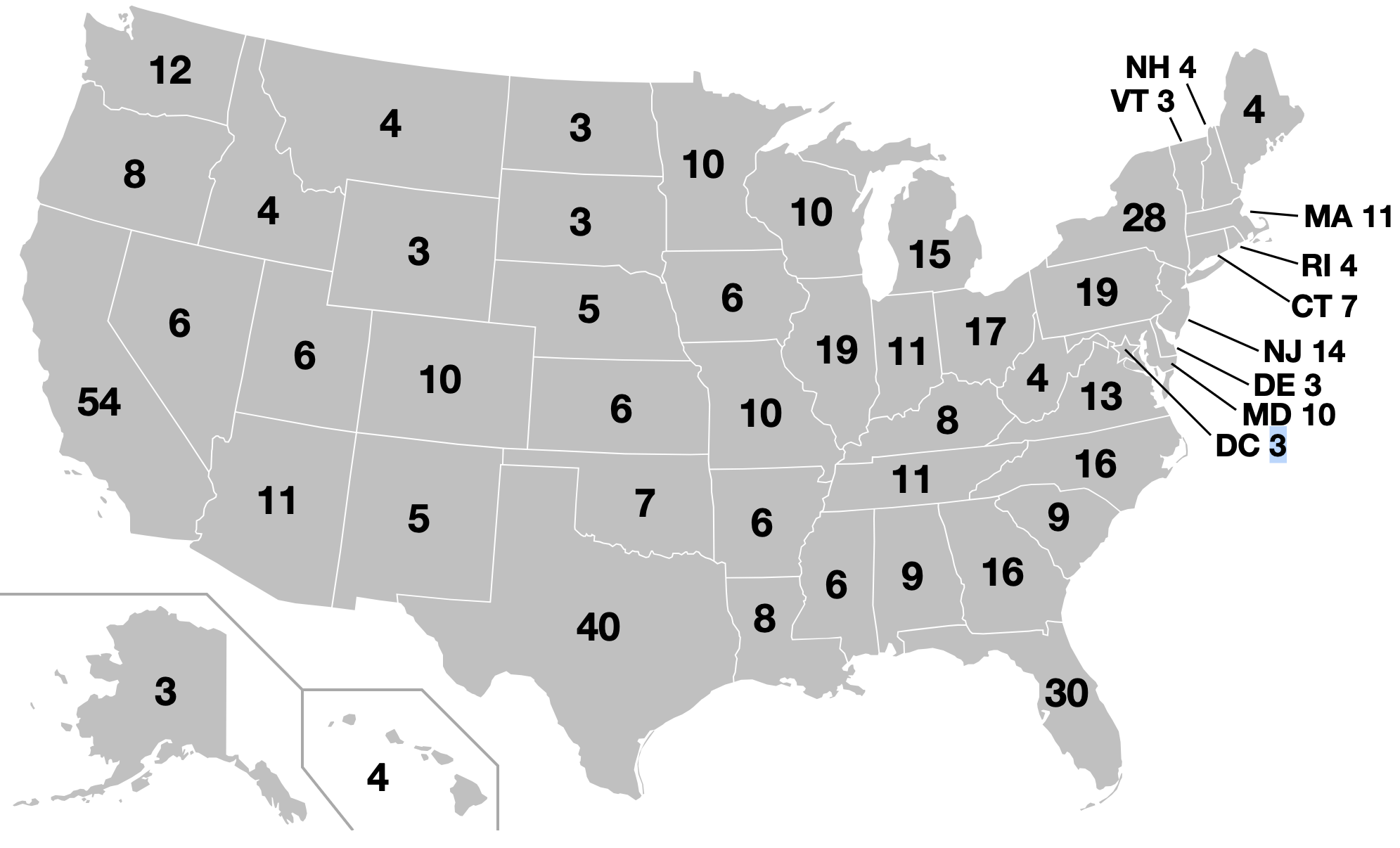 Election