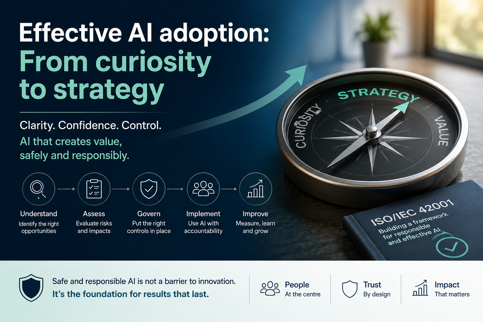 Effective AI Adoption from Curiosity to Strategy
