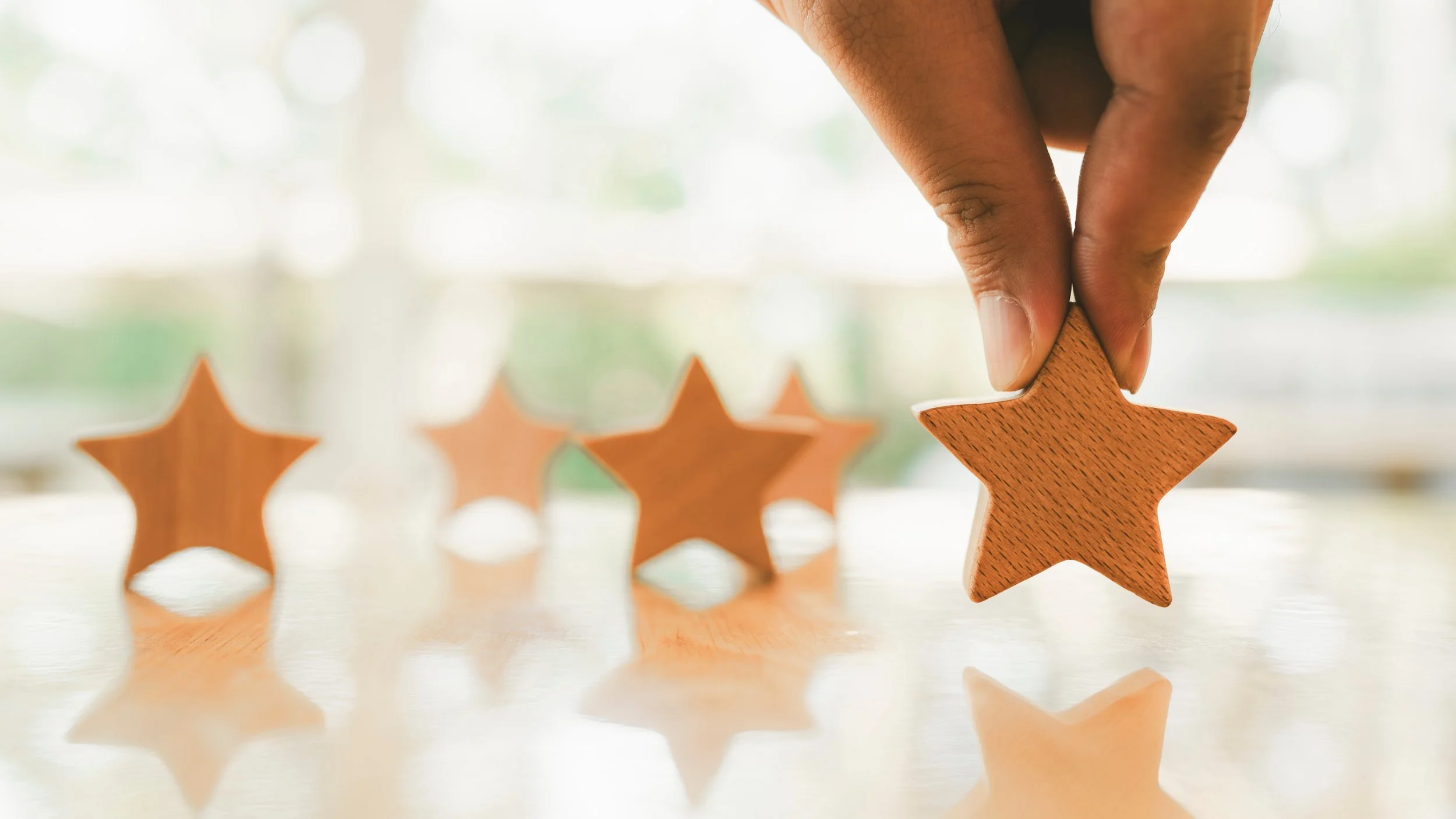 Team assessments, team coaching & development programmes