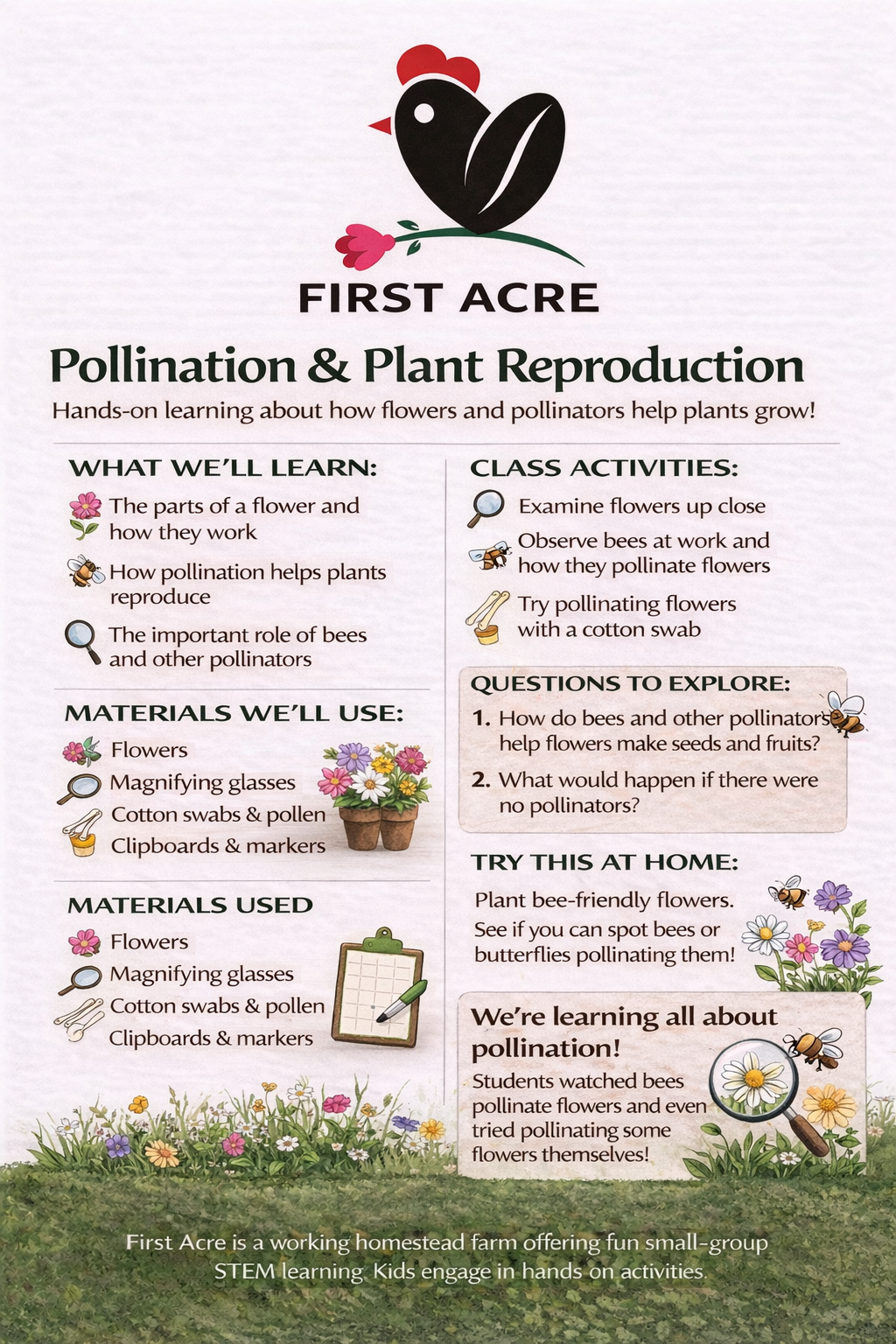 Pollination & Plant Reproduction Class