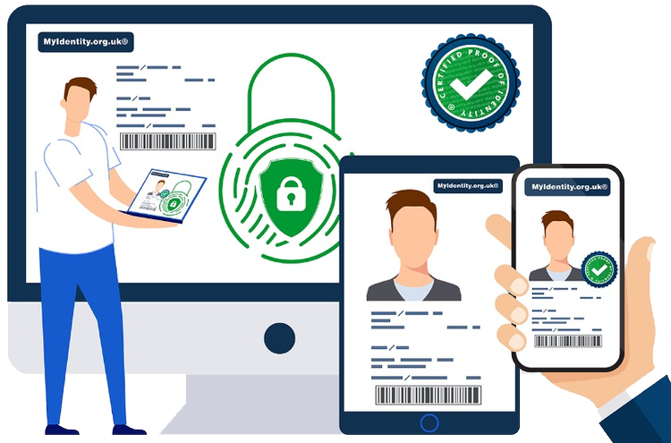 MyIdentity