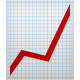 chart-increasing_1f4c8.png