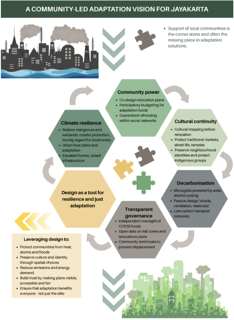 Screenshot 2026-01-22 at 9.48.27 AM.png