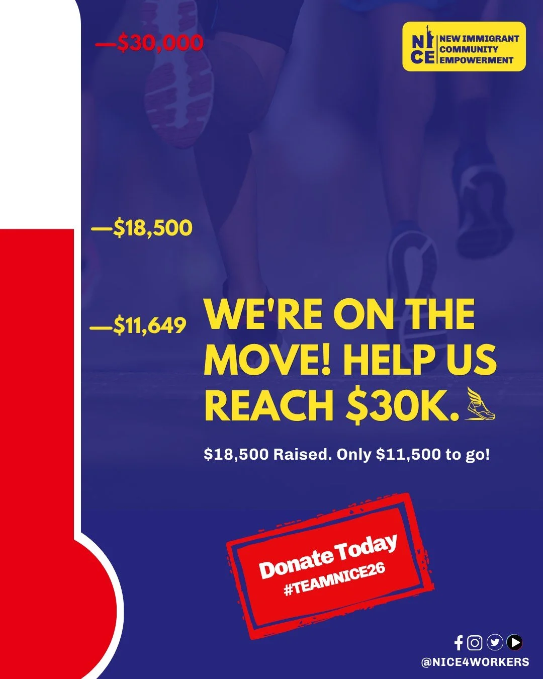 🏃&zwj;♀️ Huge milestone alert! #TeamNICE26 has crushed over 50% of our fundraising goal to support immigrant workers and families in NYC!

We&rsquo;re in the final stretch, 3 months to go! Every donation counts. Ready to make a difference? Check the