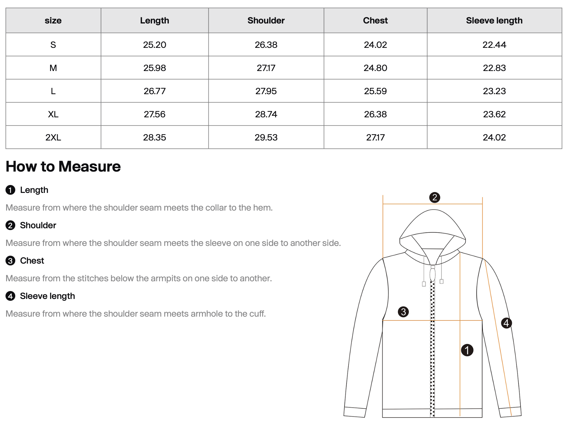 Screenshot 2025-05-10 at 10.40.49 PM.png