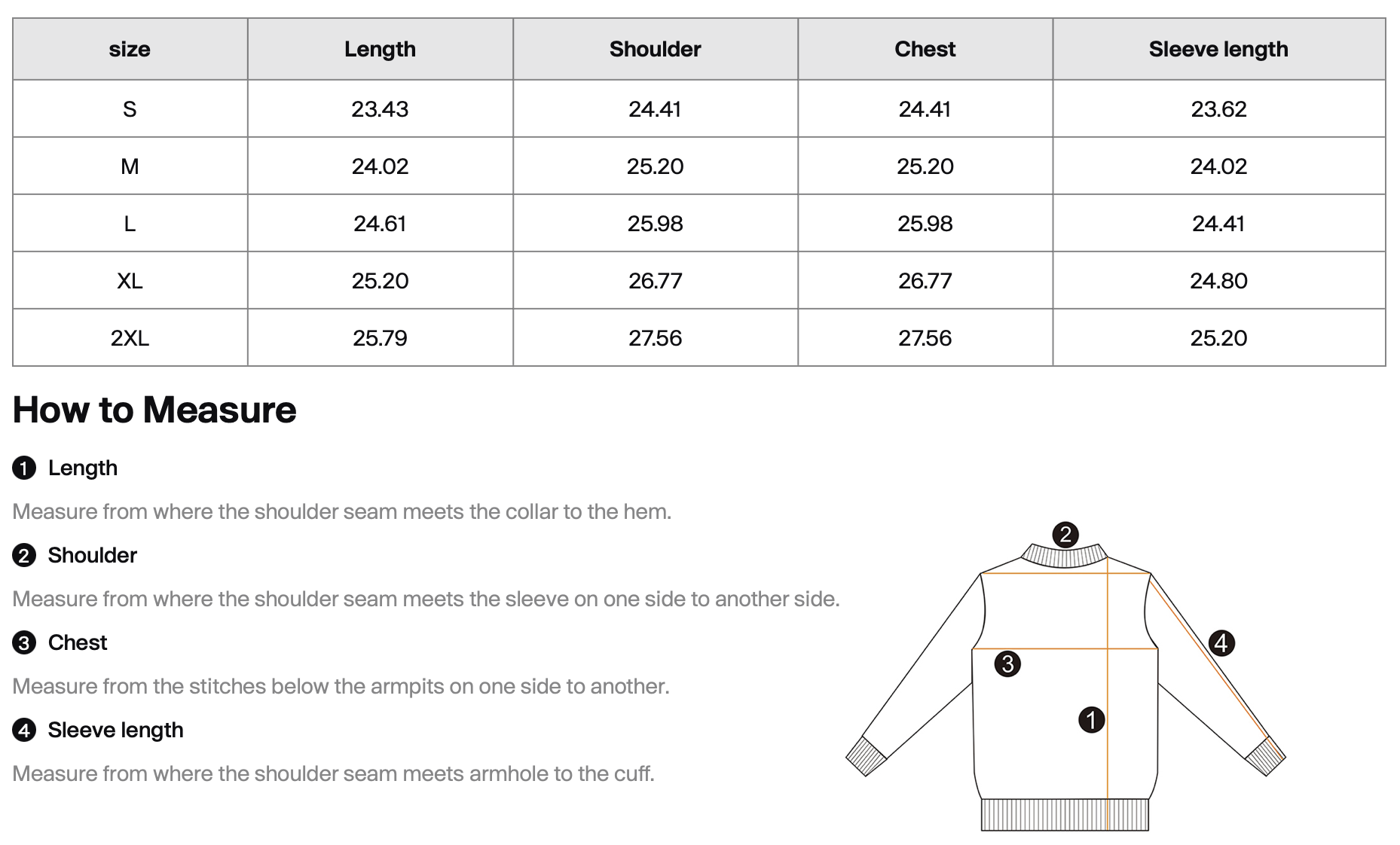Screenshot 2025-05-10 at 10.36.21 PM.png