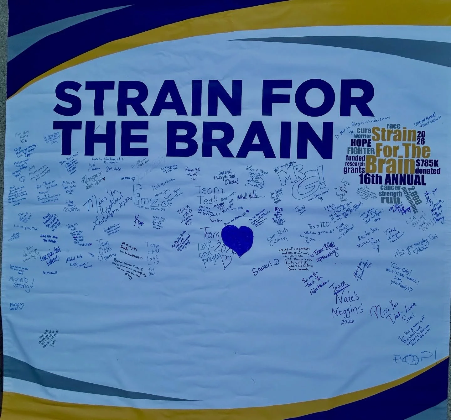 We can&rsquo;t believe 2200 people (including @tristanj22 !) participated in this amazing event! We helped @strainforthebrain raise over $215K for brain cancer research and patient support at MCW, simply amazing!!

#mcw