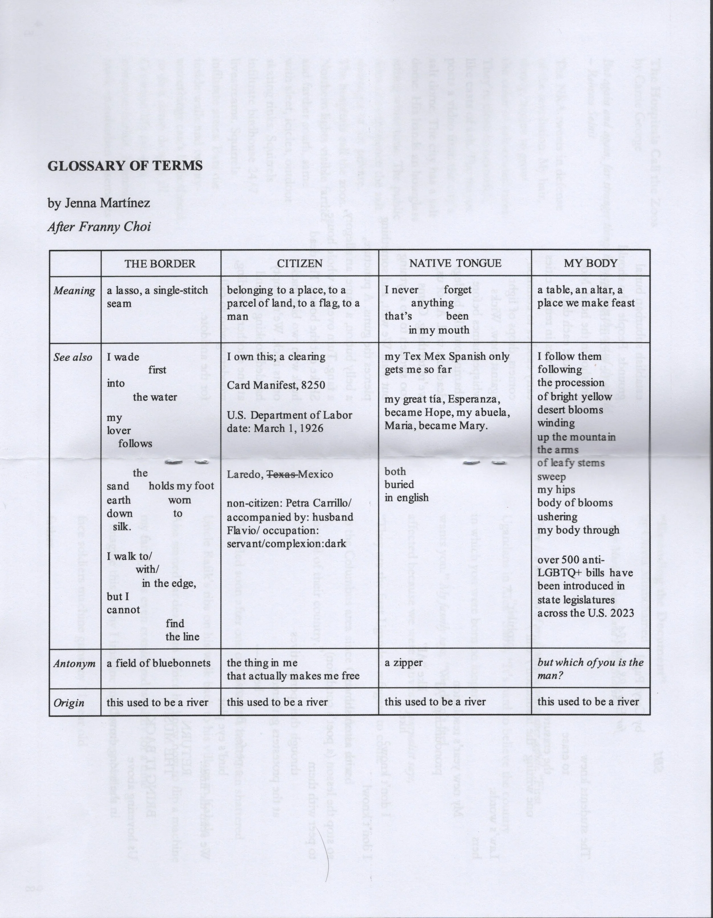 4a Glossary of terms JM.JPG