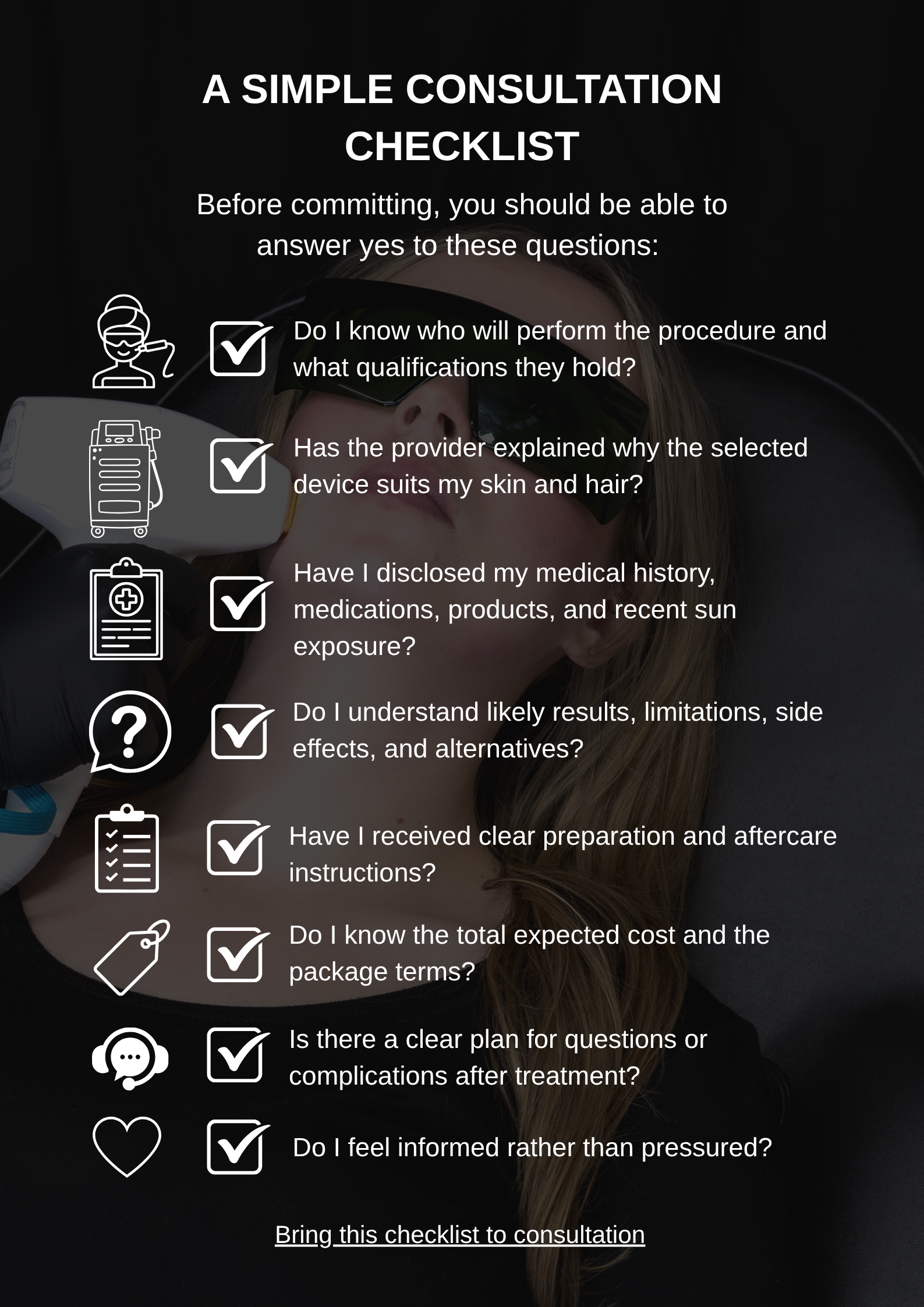 A Simple Consultation Checklist