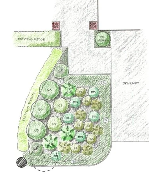 Small Design Projects